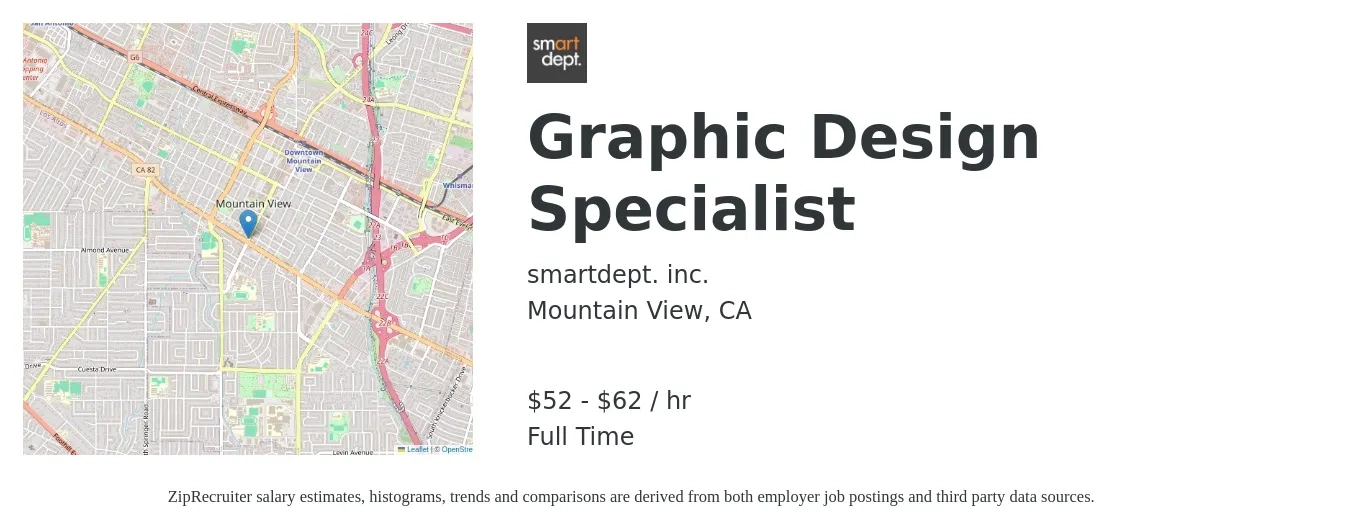 smartdept. inc. job posting for a Graphic Design Specialist in Mountain View, CA with a salary of $55 to $65 Hourly with a map of Mountain View location.