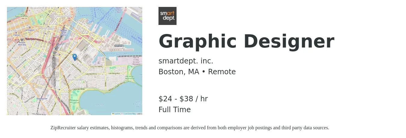 smartdept. inc. job posting for a Graphic Designer in Boston, MA with a salary of $25 to $40 Hourly with a map of Boston location.