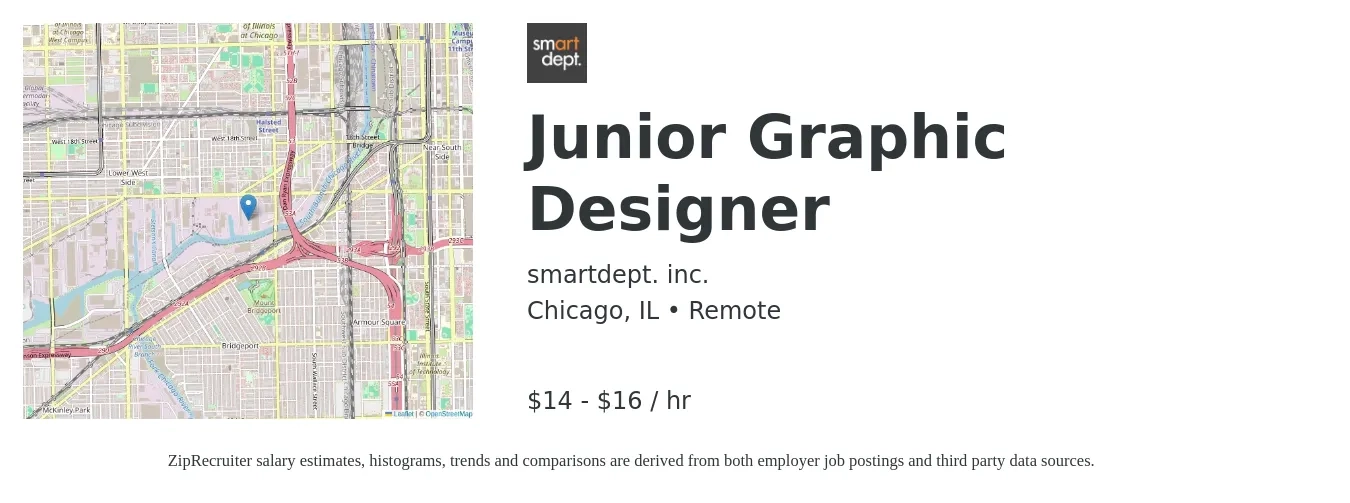 smartdept. inc. job posting for a Junior Graphic Designer in Chicago, IL with a salary of $15 to $17 Hourly with a map of Chicago location.