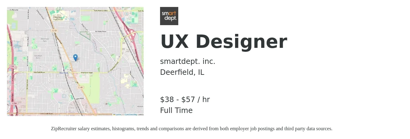smartdept. inc. job posting for a UX Designer in Deerfield, IL with a salary of $40 to $60 Hourly with a map of Deerfield location.