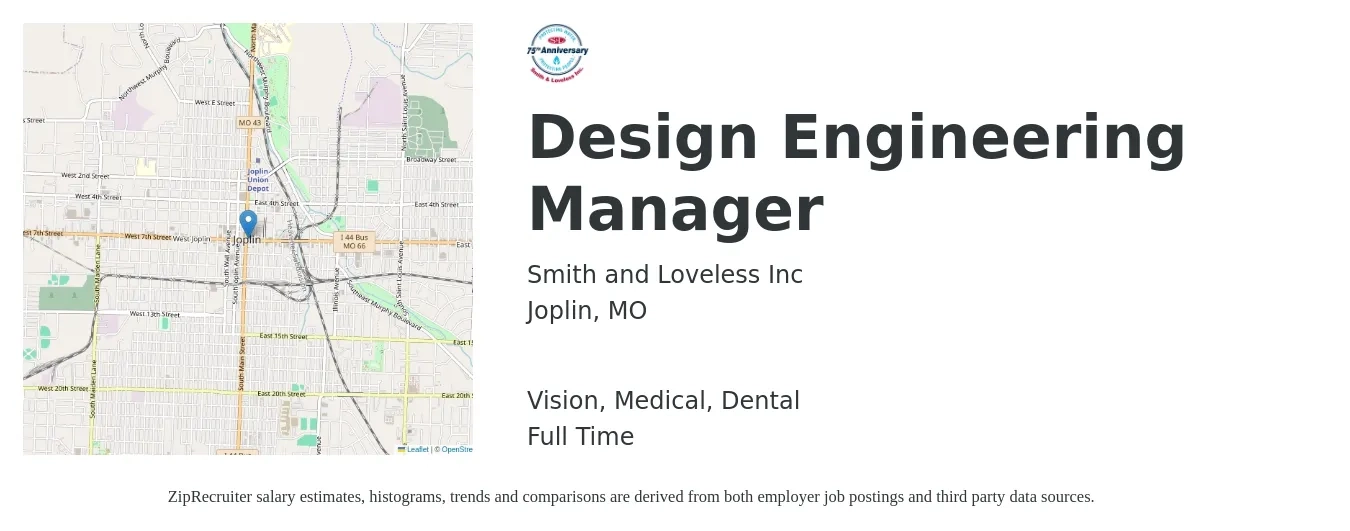 Smith and Loveless Inc job posting for a Design Engineering Manager in Joplin, MO with a salary of $97,400 to $134,000 Yearly and benefits including vision, dental, life_insurance, medical, and pto with a map of Joplin location.