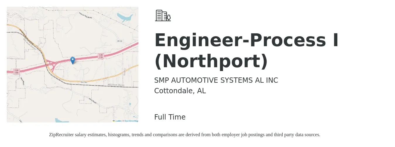 SMP AUTOMOTIVE SYSTEMS AL INC job posting for a Engineer-Process I (Northport) in Cottondale, AL with a salary of $65,800 to $91,000 Yearly with a map of Cottondale location.