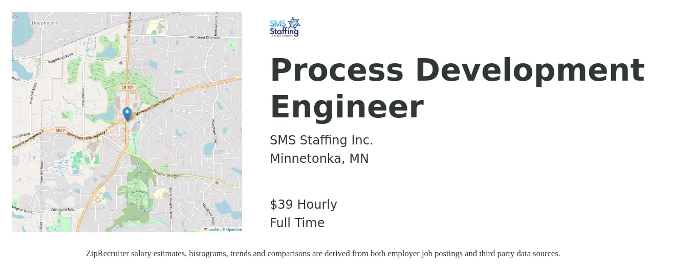 SMS Staffing Inc. job posting for a Process Development Engineer in Minnetonka, MN with a salary of $41 Hourly with a map of Minnetonka location.