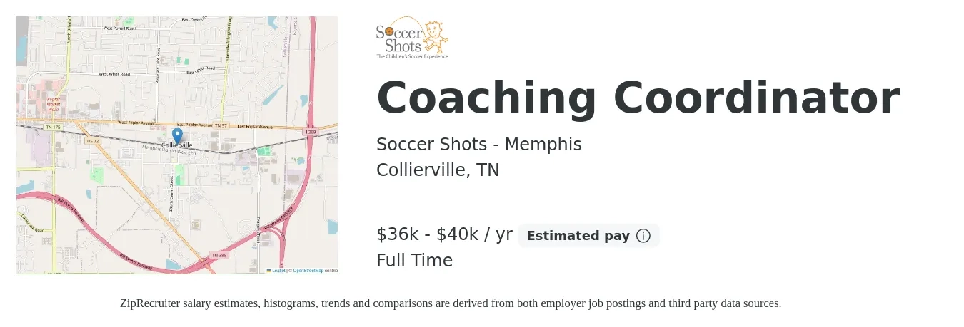 Soccer Shots - Memphis job posting for a Coaching Coordinator in Collierville, TN with a salary of $36,000 to $40,000 Yearly with a map of Collierville location.