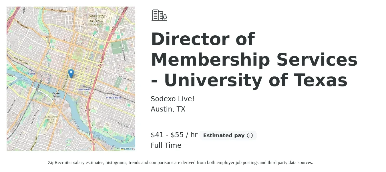 Sodexo Live! job posting for a Director of Membership Services - University of Texas in Austin, TX with a salary of $90,000 to $120,000 Yearly with a map of Austin location.