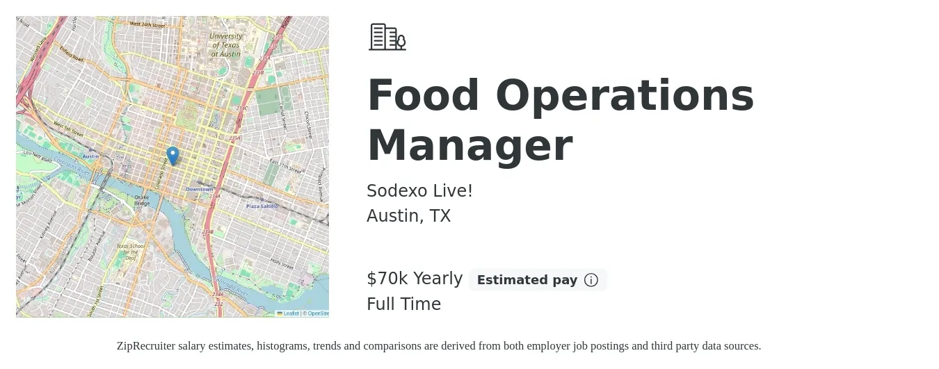 Sodexo Live! job posting for a Food Operations Manager in Austin, TX with a salary of $70,000 Yearly with a map of Austin location.
