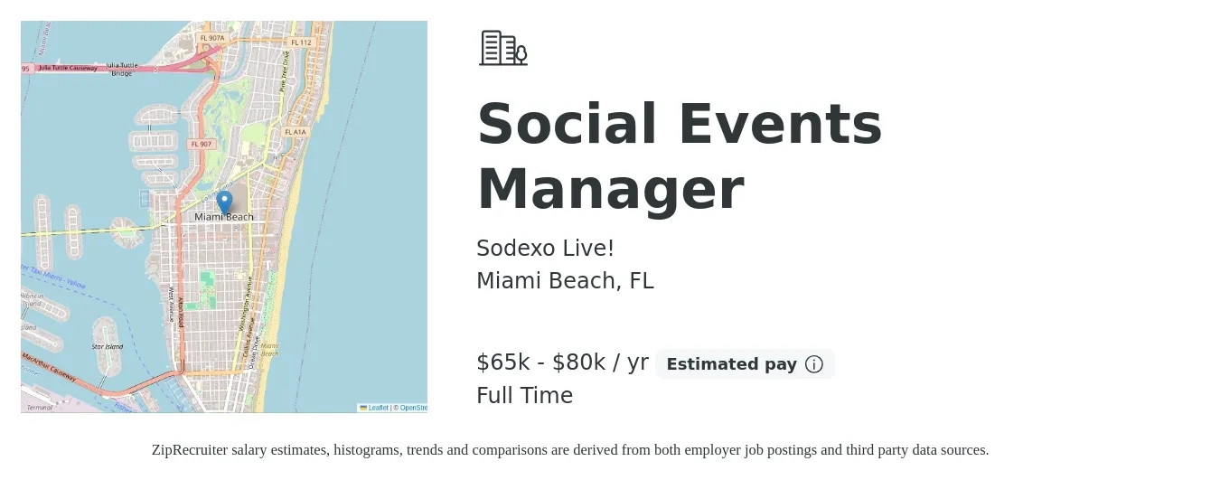 Sodexo Live! job posting for a Social Events Manager in Miami Beach, FL with a salary of $65,000 to $80,000 Yearly with a map of Miami Beach location.