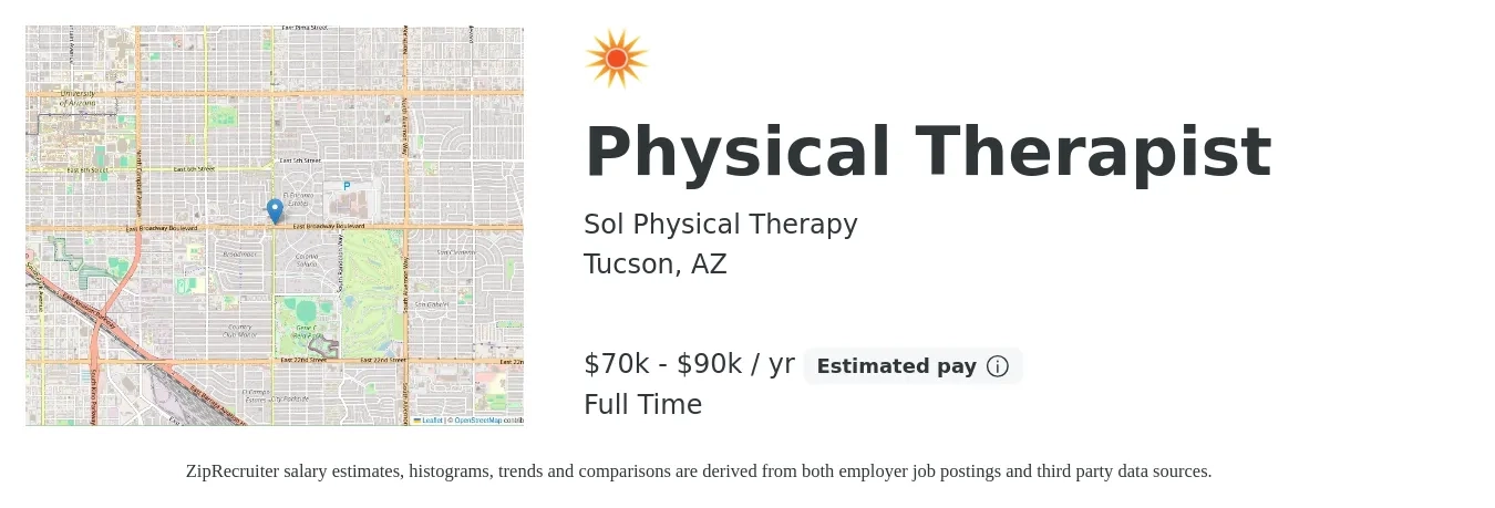 Sol Physical Therapy job posting for a Physical Therapist in Tucson, AZ with a salary of $70,000 to $90,000 Yearly with a map of Tucson location.