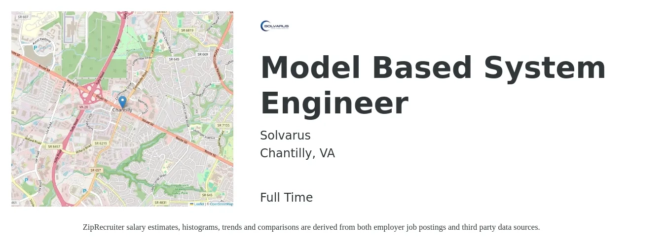 Solvarus job posting for a Model Based System Engineer in Chantilly, VA with a salary of $101,300 to $162,300 Yearly with a map of Chantilly location.