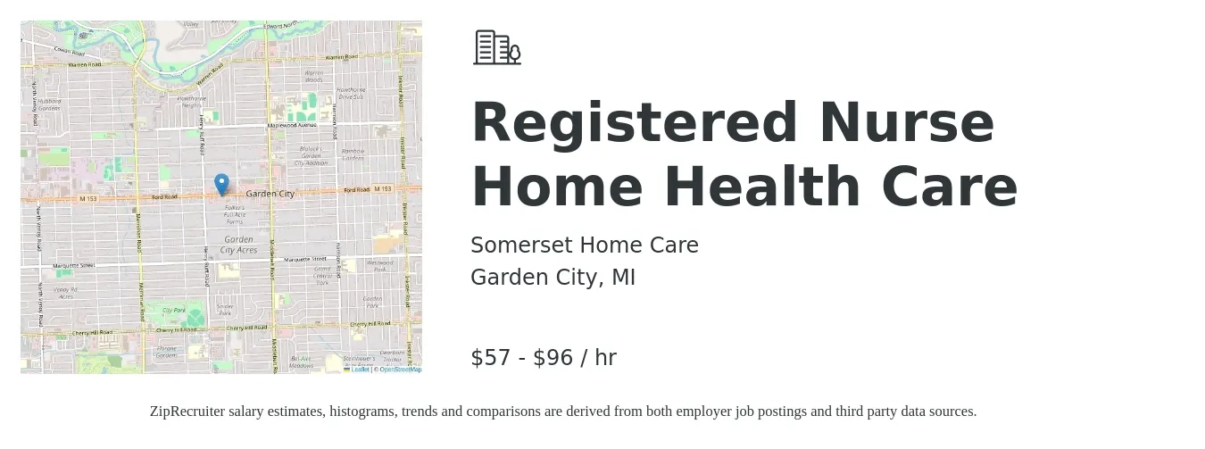 Somerset Home Care job posting for a Registered Nurse Home Health Care in Garden City, MI with a salary of $60 to $100 Hourly with a map of Garden City location.