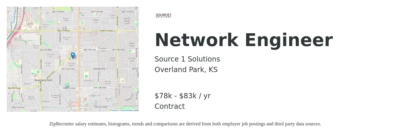Source 1 Solutions job posting for a Network Engineer in Overland Park, KS with a salary of $87,900 to $131,900 Yearly and benefits including retirement, vision, dental, and medical with a map of Overland Park location.