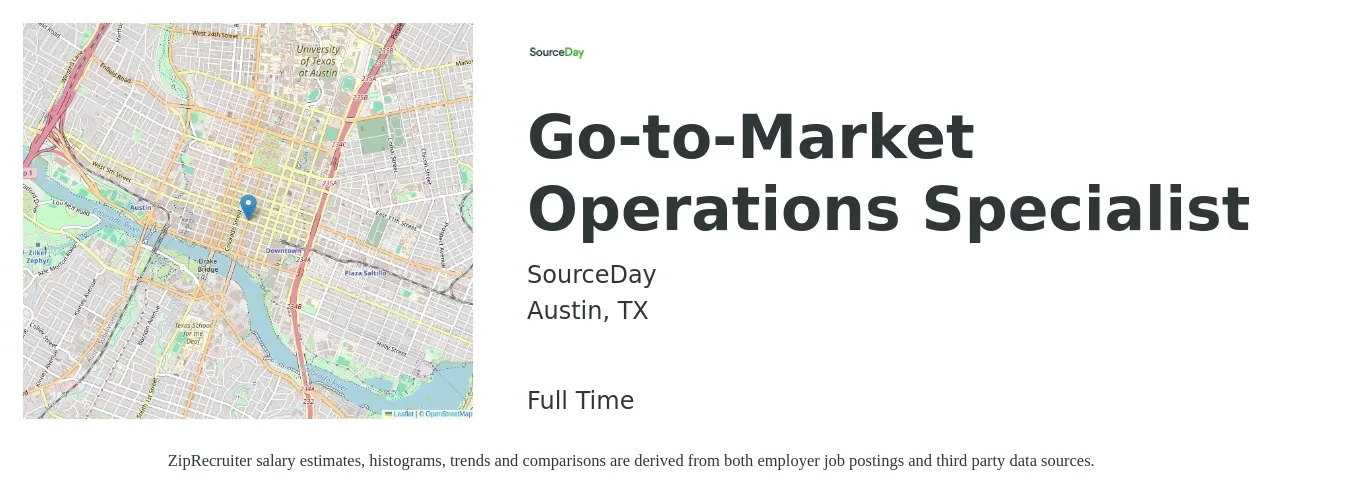 SourceDay job posting for a Go-to-Market Operations Specialist in Austin, TX with a salary of $75,000 to $90,000 Yearly with a map of Austin location.