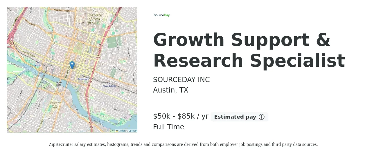 SOURCEDAY INC job posting for a Growth Support & Research Specialist in Austin, TX with a salary of $50,000 to $85,000 Yearly with a map of Austin location.