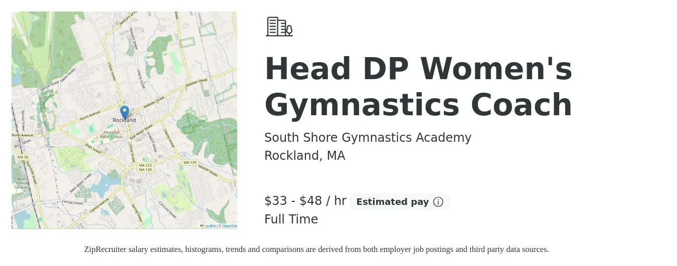 South Shore Gymnastics Academy job posting for a Head DP Women's Gymnastics Coach in Rockland, MA with a salary of $35 to $50 Hourly with a map of Rockland location.