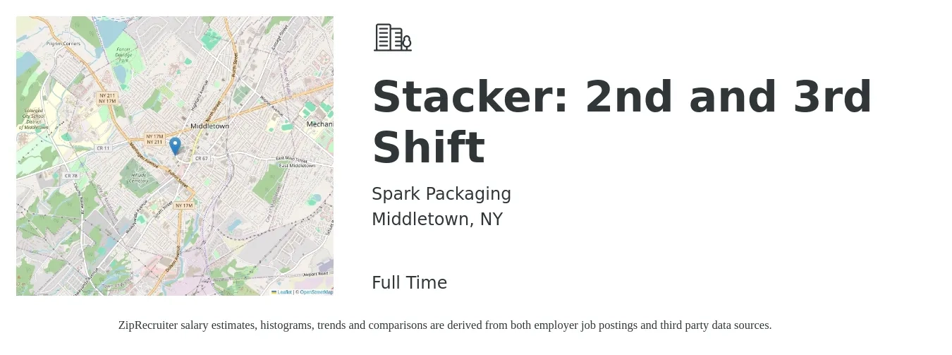 Spark Packaging job posting for a Stacker: 2nd and 3rd Shift in Middletown, NY with a salary of $15 to $18 Hourly with a map of Middletown location.
