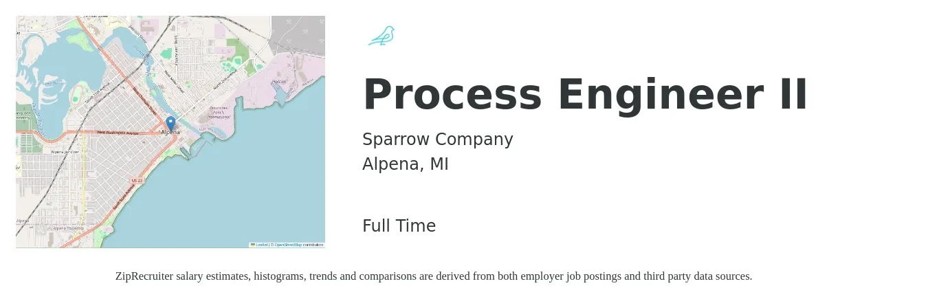 Sparrow Company job posting for a Process Engineer II in Alpena, MI with a salary of $65,600 to $90,700 Yearly with a map of Alpena location.