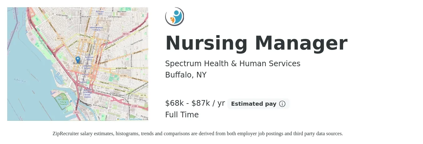 Spectrum Health & Human Services job posting for a Nursing Manager in Buffalo, NY with a salary of $68,500 to $87,300 Yearly with a map of Buffalo location.