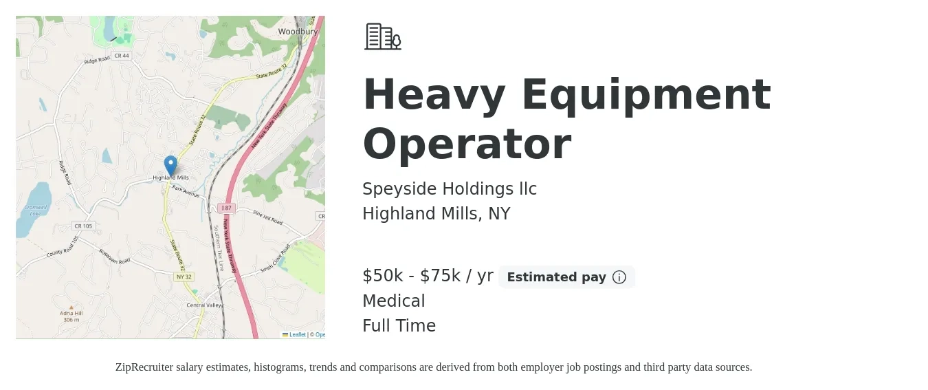 Speyside Holdings llc job posting for a Heavy Equipment Operator in Highland Mills, NY with a salary of $50,000 to $75,000 Yearly and benefits including medical, and pto with a map of Highland Mills location.