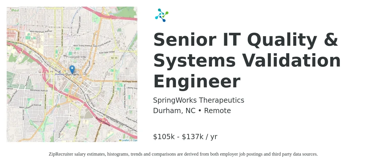 SpringWorks Therapeutics job posting for a Senior IT Quality & Systems Validation Engineer in Durham, NC with a salary of $39 to $54 Hourly with a map of Durham location.