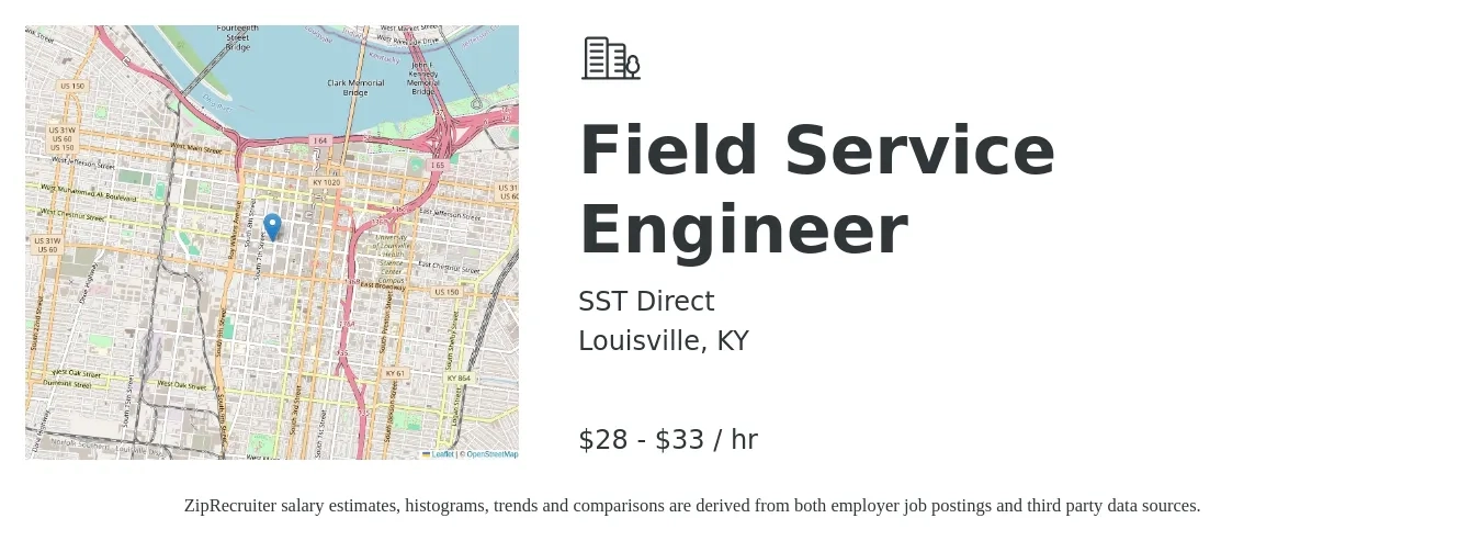 SST Direct job posting for a Field Service Engineer in Louisville, KY with a salary of $30 to $35 Hourly with a map of Louisville location.