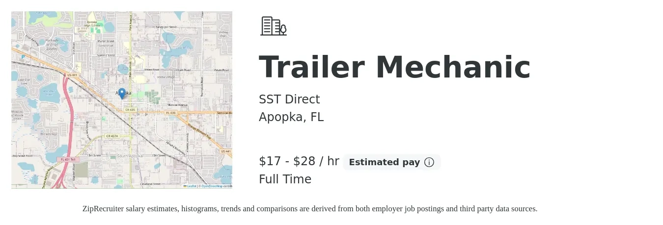 SST Direct job posting for a Trailer Mechanic in Apopka, FL with a salary of $18 to $30 Hourly with a map of Apopka location.