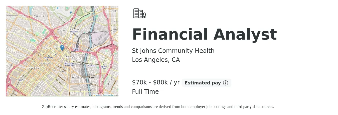 St Johns Community Health job posting for a Financial Analyst in Los Angeles, CA with a salary of $70,000 to $80,000 Yearly with a map of Los Angeles location.
