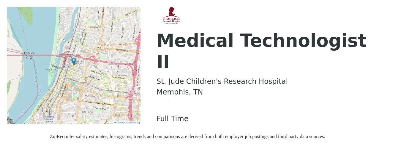 St. Jude Children's Research Hospital job posting for a Medical Technologist II in Memphis, TN with a salary of $23 to $44 Hourly with a map of Memphis location.