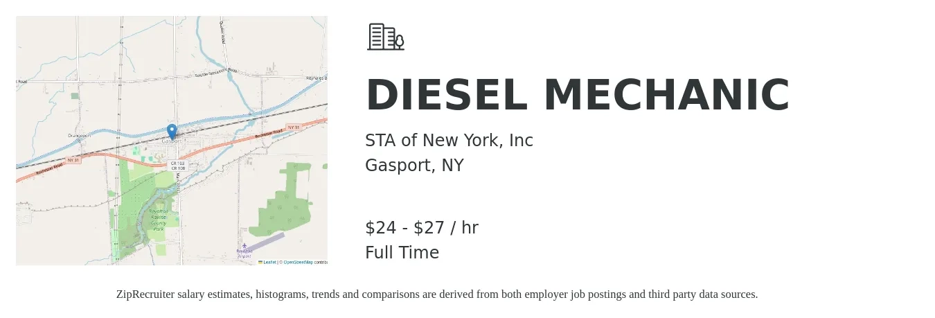 STA of New York, Inc job posting for a DIESEL MECHANIC in Gasport, NY with a salary of $25 to $29 Hourly with a map of Gasport location.