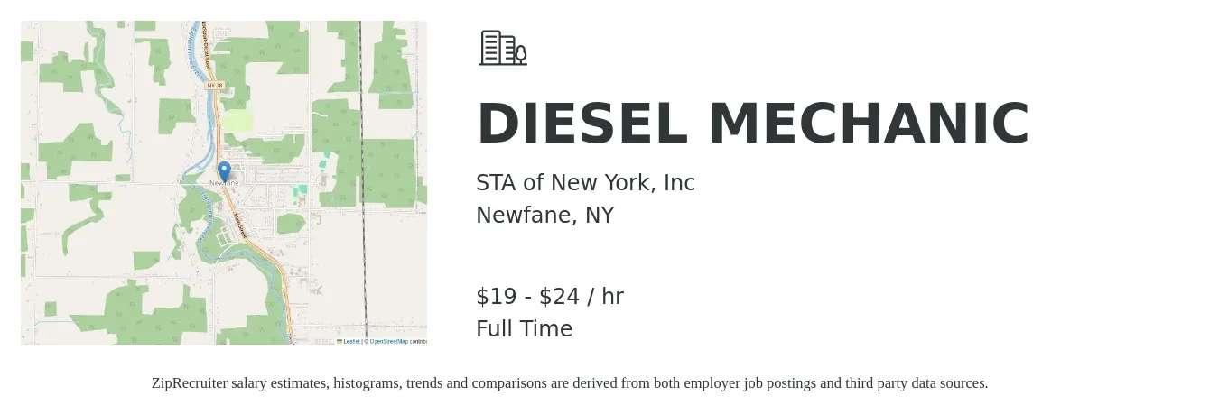 STA of New York, Inc job posting for a DIESEL MECHANIC in Newfane, NY with a salary of $20 to $25 Hourly with a map of Newfane location.