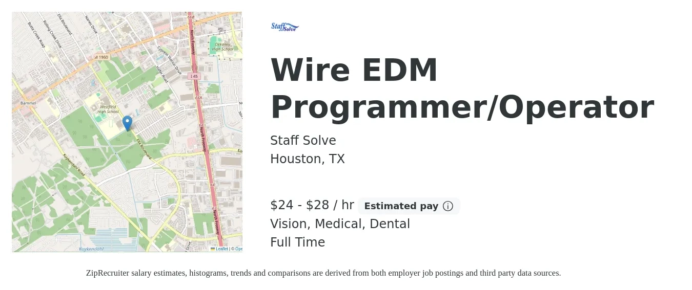 Staff Solve job posting for a Wire EDM Programmer/Operator in Houston, TX with a salary of $30 Hourly with a map of Houston location.