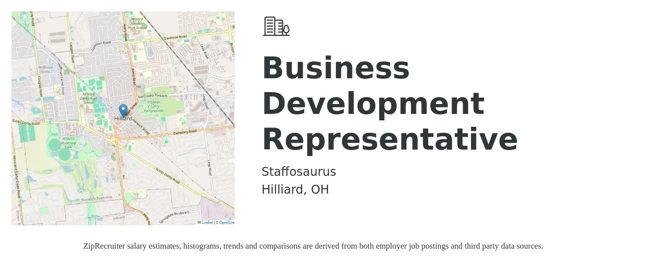 Staffosaurus job posting for a Business Development Representative in Hilliard, OH with a salary of $42,500 to $66,200 Yearly with a map of Hilliard location.