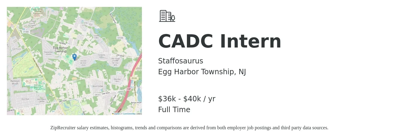 Staffosaurus job posting for a CADC Intern in Egg Harbor Township, NJ with a salary of $36,000 to $40,000 Yearly with a map of Egg Harbor Township location.