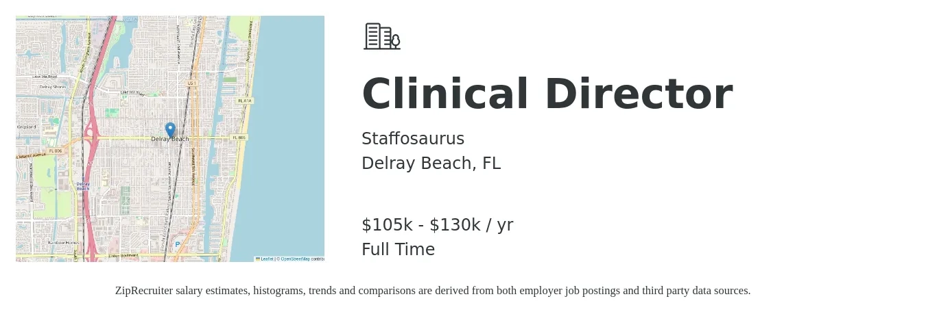Staffosaurus job posting for a Clinical Director in Delray Beach, FL with a salary of $105,000 to $130,000 Yearly with a map of Delray Beach location.