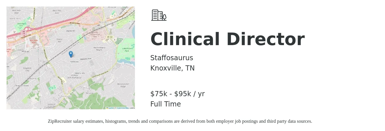 Staffosaurus job posting for a Clinical Director in Knoxville, TN with a salary of $75,000 to $95,000 Yearly with a map of Knoxville location.