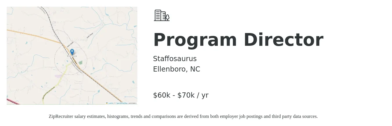 Staffosaurus job posting for a Program Director in Ellenboro, NC with a salary of $100 Hourly with a map of Ellenboro location.