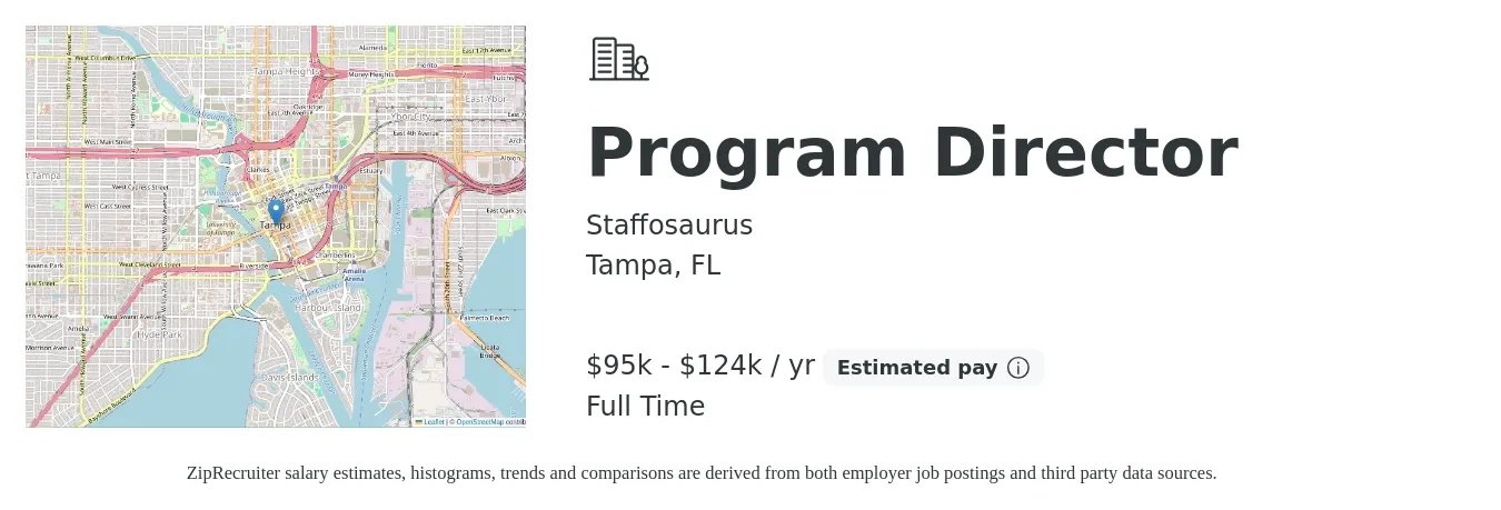 Staffosaurus job posting for a Program Director in Tampa, FL with a salary of $95,000 to $125,000 Yearly with a map of Tampa location.
