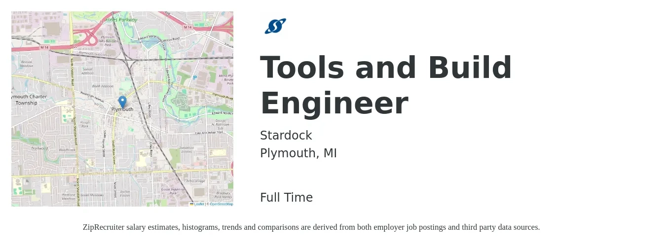 Stardock job posting for a Tools and Build Engineer in Plymouth, MI with a map of Plymouth location.