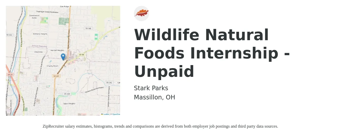 Stark Parks job posting for a Wildlife Natural Foods Internship - Unpaid in Massillon, OH with a salary of $13 to $17 Hourly with a map of Massillon location.
