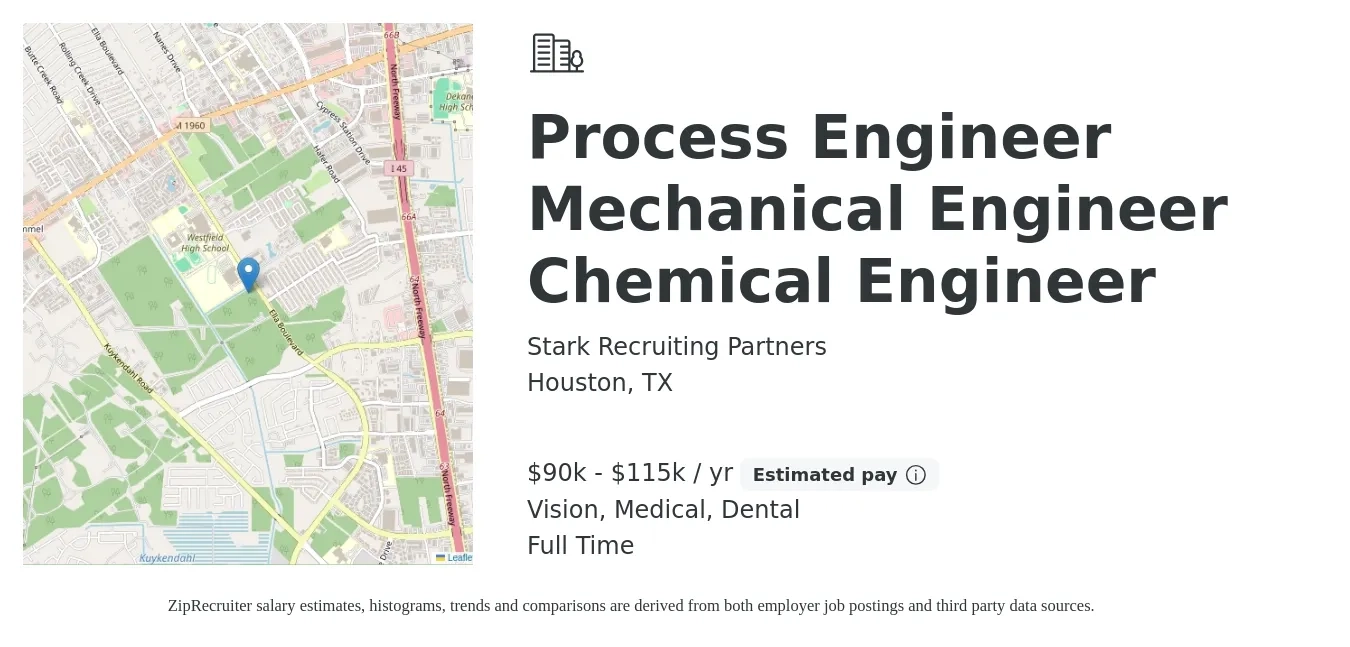 Stark Recruiting Partners job posting for a Process Engineer Mechanical Engineer Chemical Engineer in Houston, TX with a salary of $90,000 to $115,000 Yearly and benefits including dental, medical, pto, retirement, and vision with a map of Houston location.