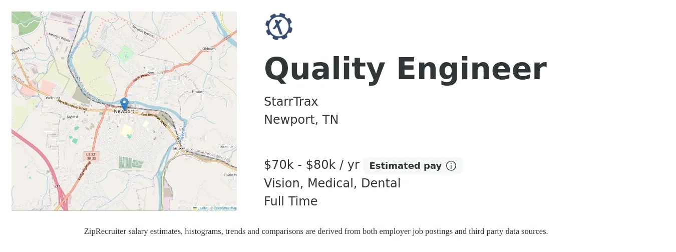 StarrTrax job posting for a Quality Engineer in Newport, TN with a salary of $70,000 to $80,000 Yearly and benefits including vision, dental, life_insurance, medical, and retirement with a map of Newport location.