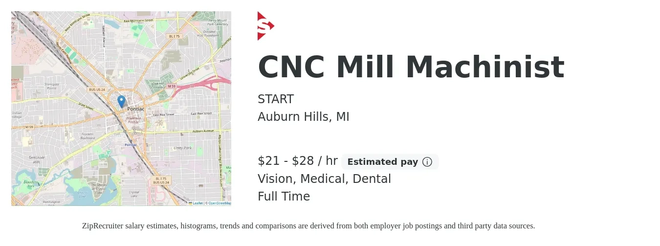 START job posting for a CNC Mill Machinist in Auburn Hills, MI with a salary of $22 to $30 Hourly and benefits including vision, dental, life_insurance, and medical with a map of Auburn Hills location.