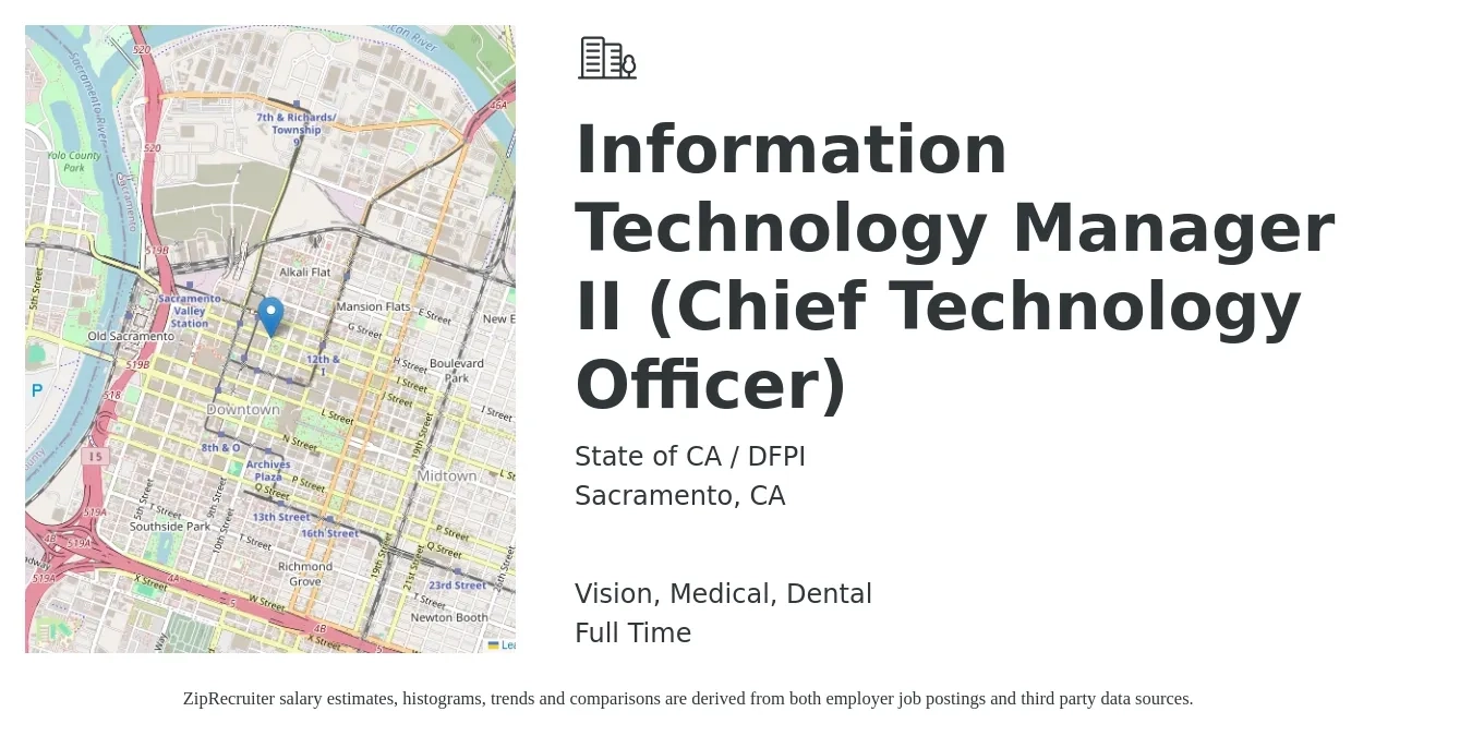 State of CA / DFPI job posting for a Information Technology Manager II (Chief Technology Officer) in Sacramento, CA with a salary of $10,734 to $13,048 Monthly and benefits including medical, vision, and dental with a map of Sacramento location.