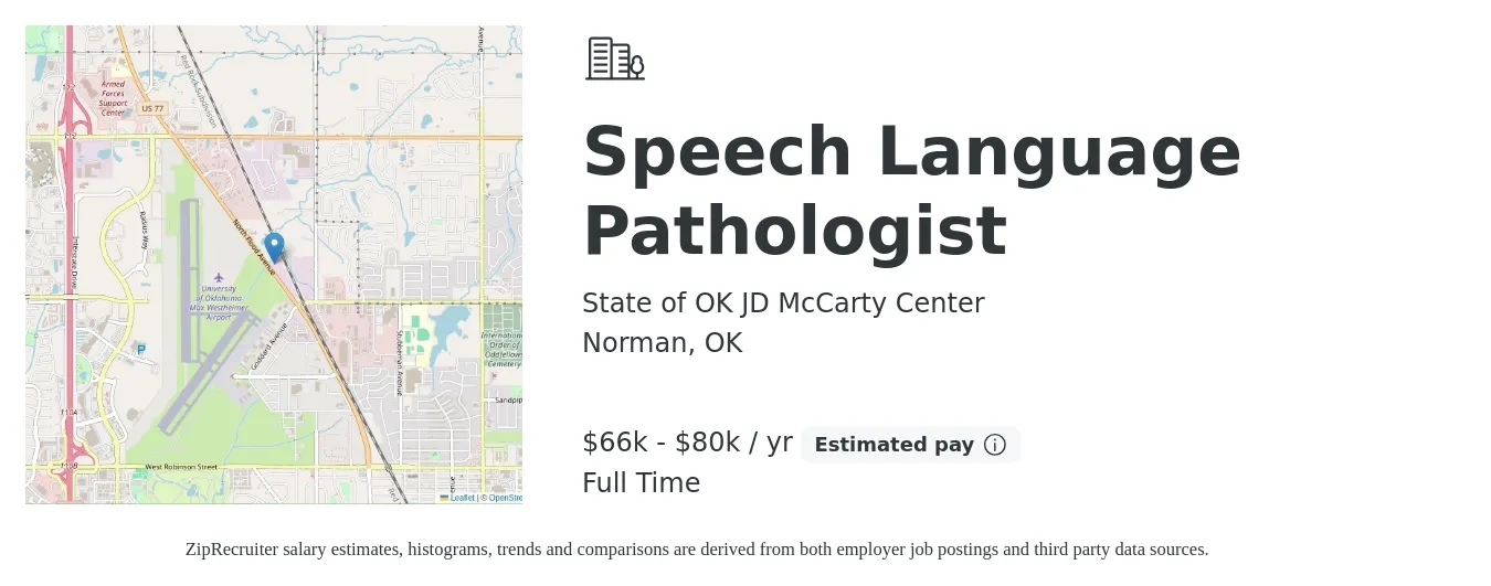 State of OK JD McCarty Center job posting for a Speech Language Pathologist in Norman, OK with a salary of $66,000 to $80,000 Yearly with a map of Norman location.