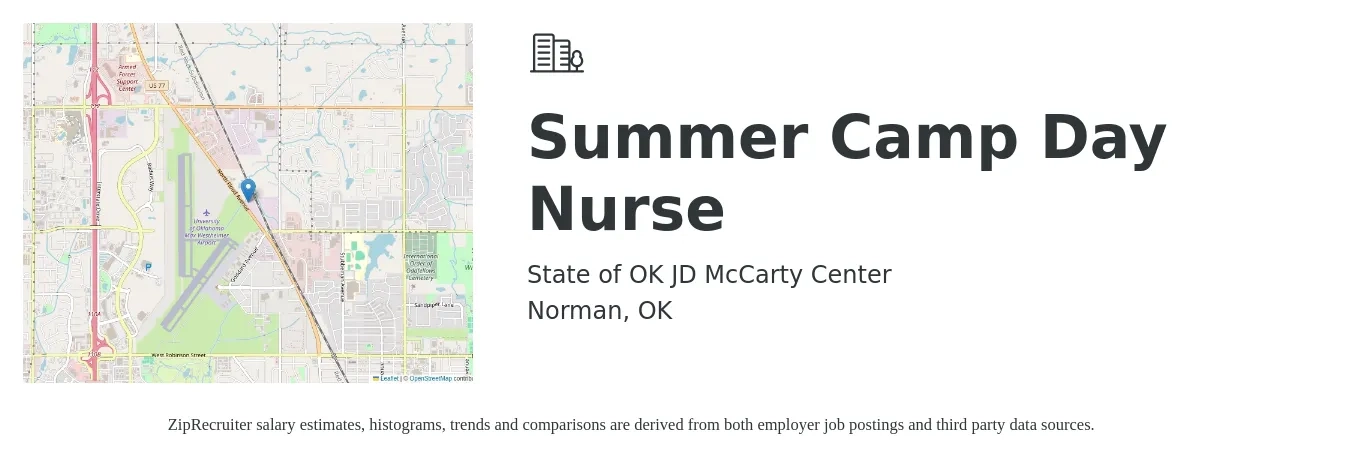 State of OK JD McCarty Center job posting for a Summer Camp Day Nurse in Norman, OK with a salary of $20 to $25 Hourly with a map of Norman location.