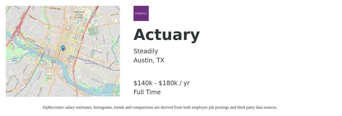 Steadily job posting for a Actuary in Austin, TX with a salary of $140,000 to $180,000 Yearly with a map of Austin location.