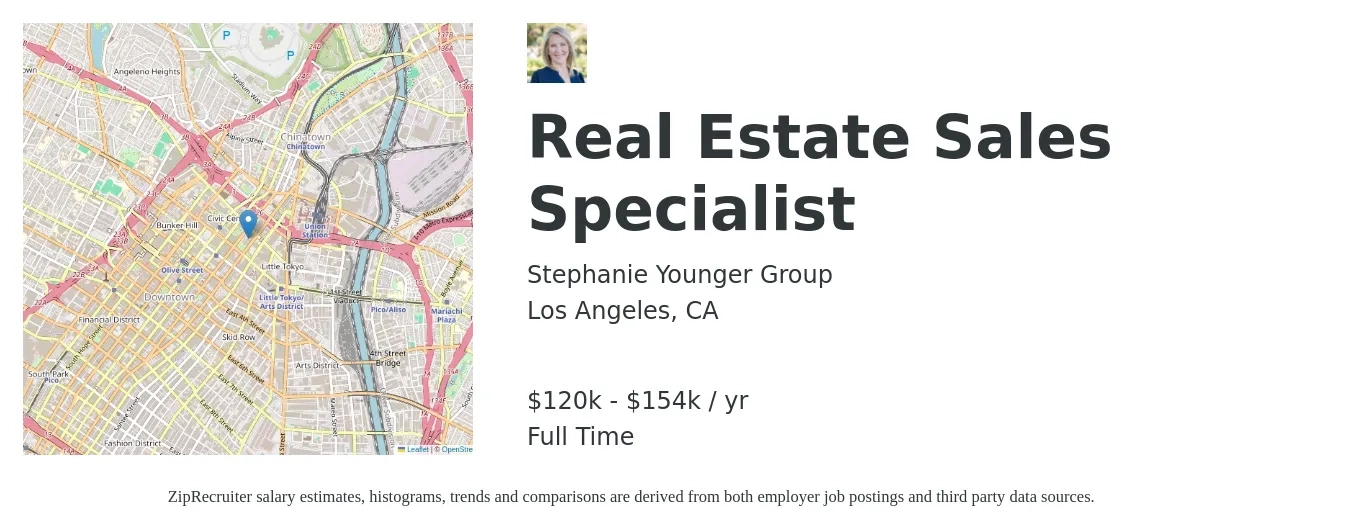 Stephanie Younger Group job posting for a Real Estate Sales Specialist in Los Angeles, CA with a salary of $120,000 to $154,500 Yearly with a map of Los Angeles location.