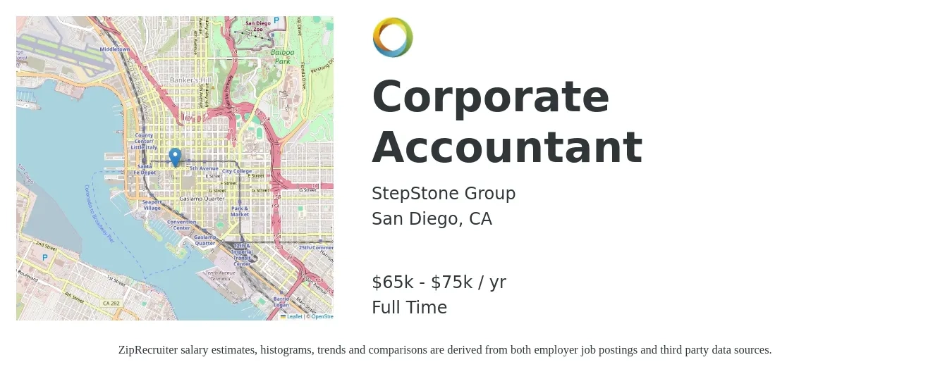 StepStone Group job posting for a Corporate Accountant in San Diego, CA with a salary of $65,000 to $75,000 Yearly with a map of San Diego location.