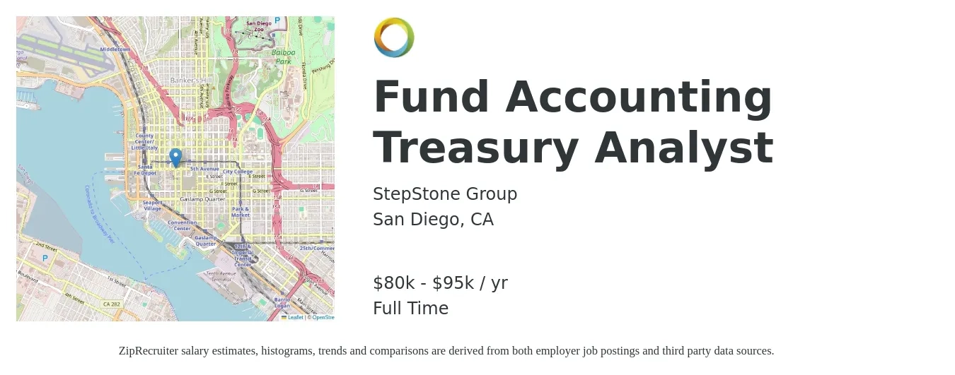 StepStone Group job posting for a Fund Accounting Treasury Analyst in San Diego, CA with a salary of $80,000 to $95,000 Yearly with a map of San Diego location.