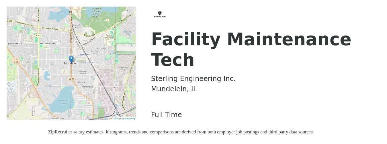 Sterling Engineering Inc. job posting for a Facility Maintenance Tech in Mundelein, IL with a salary of $20 to $27 Hourly with a map of Mundelein location.