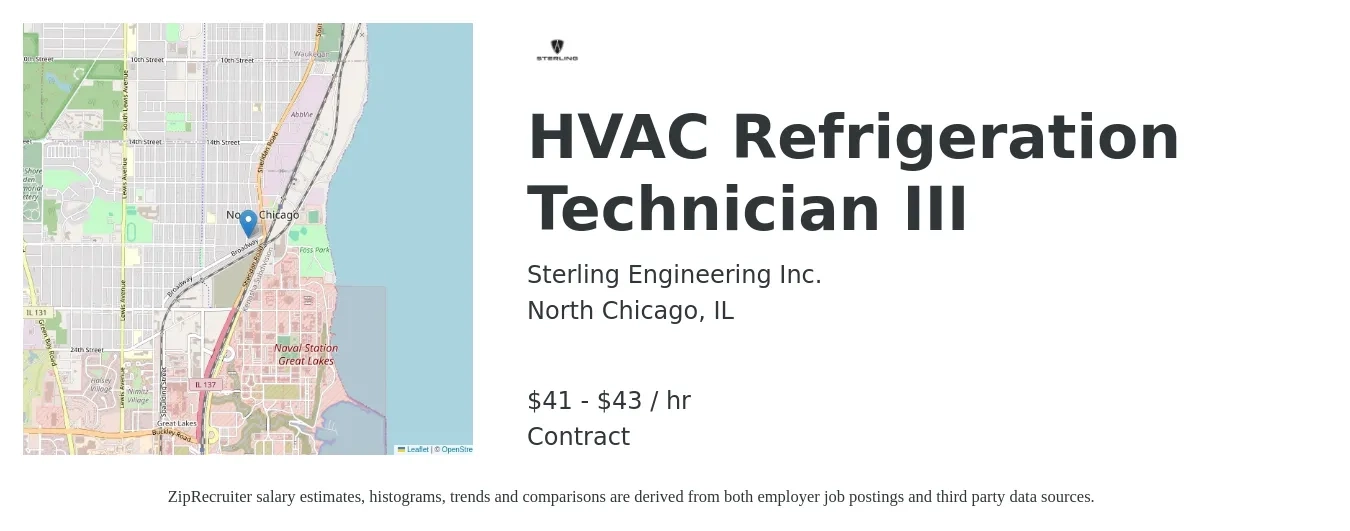 Sterling Engineering Inc. job posting for a HVAC Refrigeration Technician III in North Chicago, IL with a salary of $43 to $45 Hourly with a map of North Chicago location.
